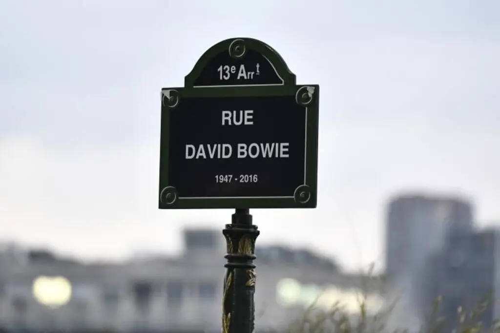 Les Plaques de Rues Parisiennes